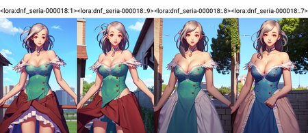 Preview undefined