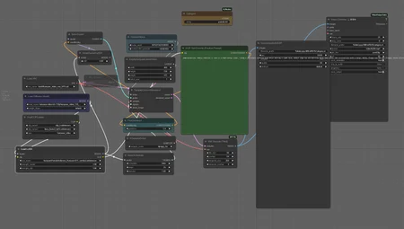 Preview undefined