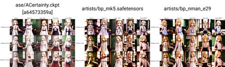 (by ke-ta); Anisphia; 1girl, solo, looking at viewer, cowboy shot, indoors, classroom, long hair
  <lora:0328exp-cs2-ac:1>