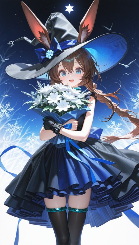 Preview undefined