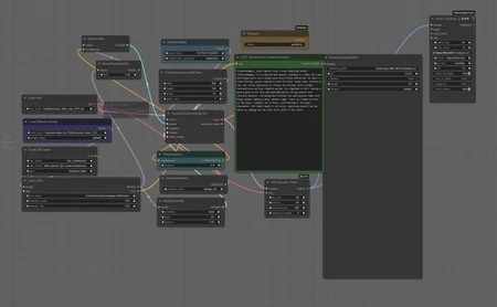 Preview undefined