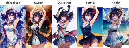 Preview undefined