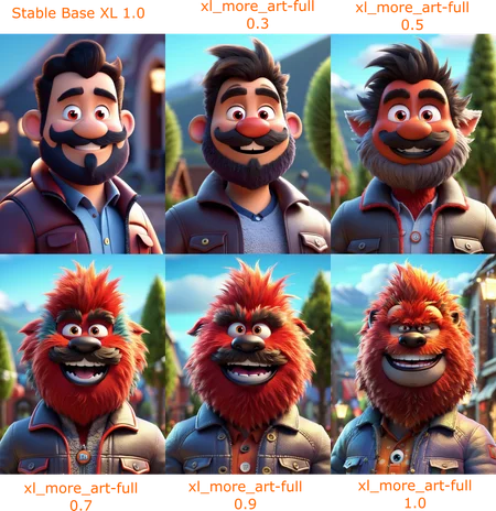 Preview 1949468