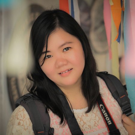 Preview undefined