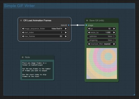 Preview undefined