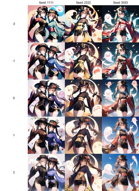 Preview 1725657