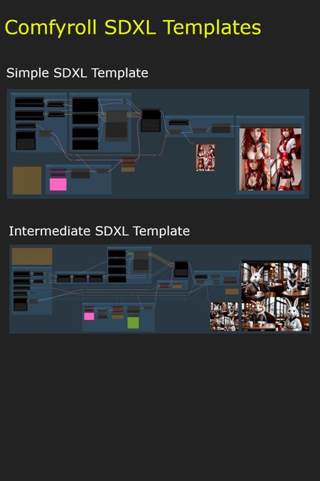 Preview undefined