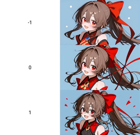 1girl, 
rating safe, solo, blush, ponytail, brown hair, red bow, smile, hair between eyes, bow, hair bow, upper body, red eyes, detached sleeves, looking at viewer, open mouth, long hair
 <lora:pony-lineart_adjust-mki:-1>