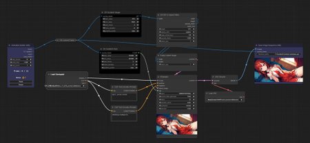 Preview undefined