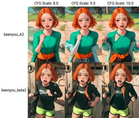 1girl, orange hair, green eyes, teenage, long shirt, training shorts, standing, looking at viewer, 
blush, open mouth, tongue out, half-closed eye