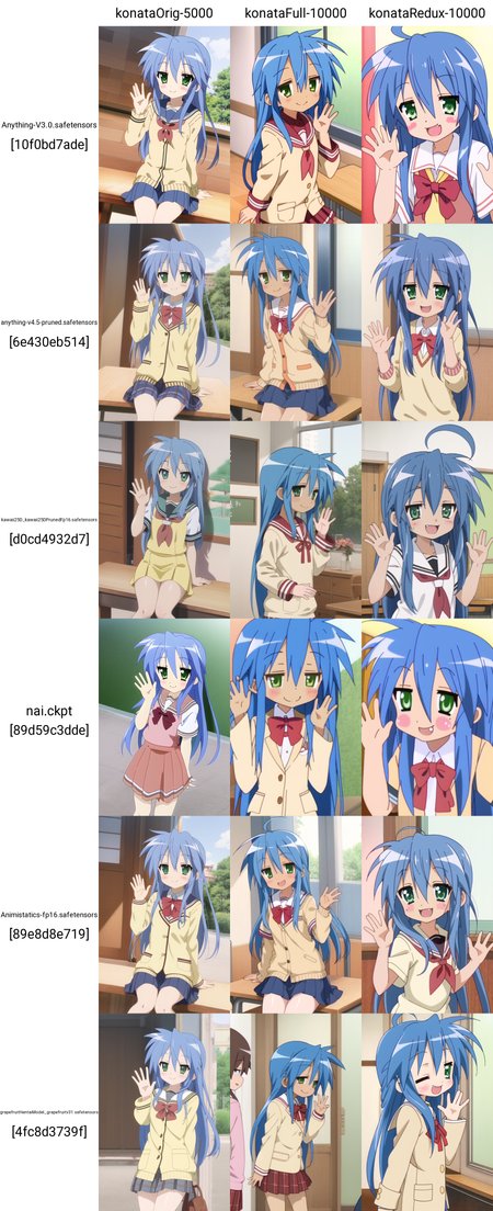 best quality, (konataOrig-5000:.9), smiling, school uniform, waving hello, solo, 1girl
