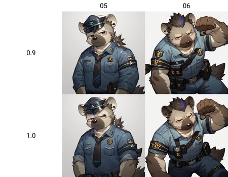 score_9, score_8_up, score_7_up, score_6_up, score_5_up, score_4_up, spot_arknights,eye piercing,anthro,solo,handsome,male,kemono,police uniform,<lora:spotxl-000005:0.9>, (haj:0.5),fty