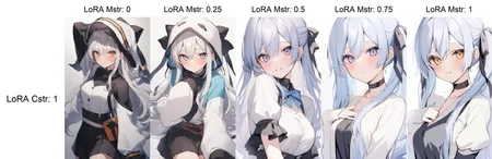 Preview 7745388