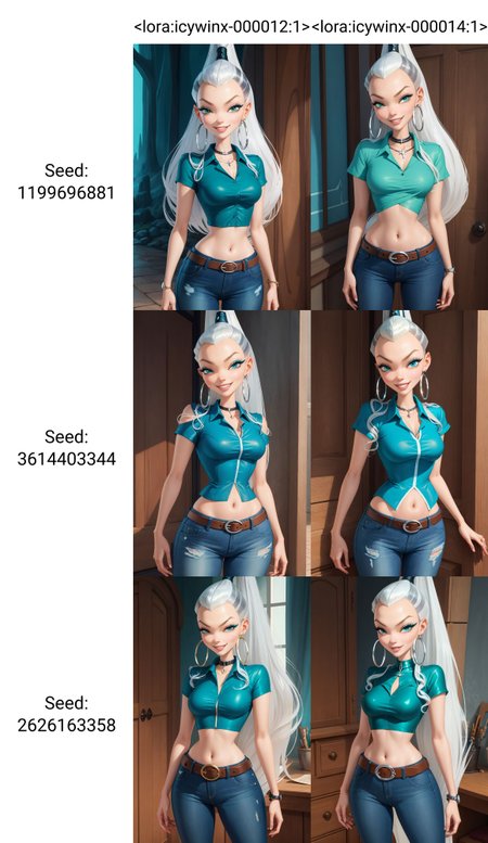 Preview undefined