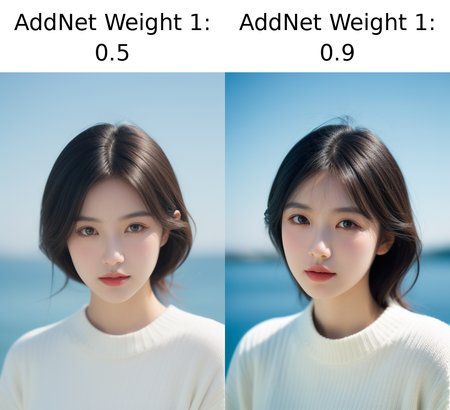 Preview 5320205