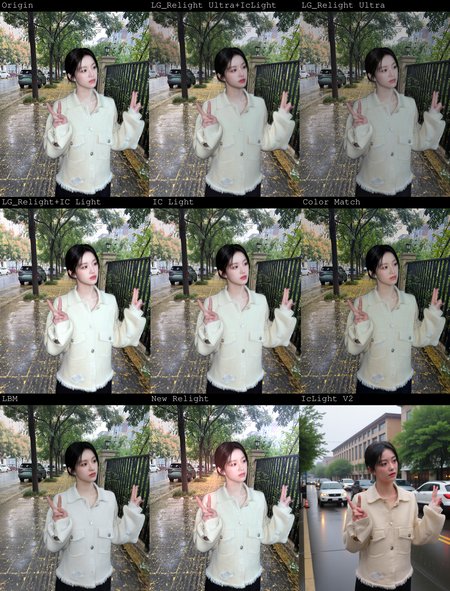 Preview 76336588