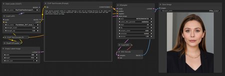 Preview undefined