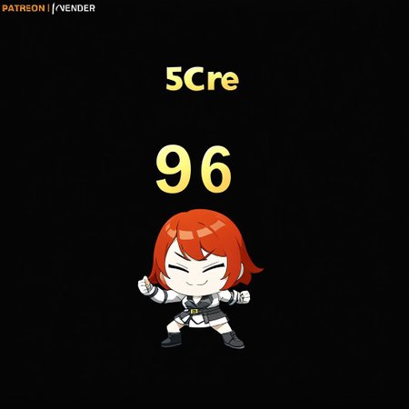 rating safe,score_9, score_8_up, score_7_up, score_6_up, score_5_up, score_4_up,anime style,ncrender,simple background,black background,solo,1girl,smug,chibi,cute,dynamic pose,0w0