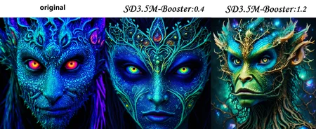 Preview undefined
