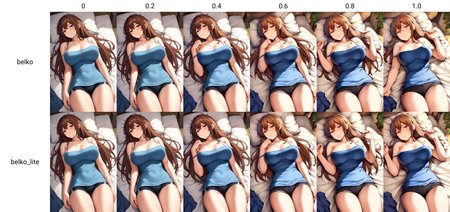Preview 7541387