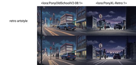 Preview undefined