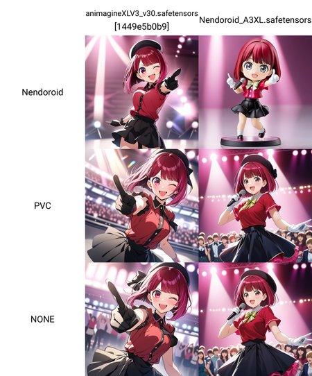 Preview 5667577