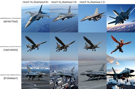 <lora:F-16_Illustrious:0.8>  f-16,flying, cinematic visual,masterpiece,best quality,amazing quality