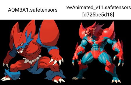 Preview undefined