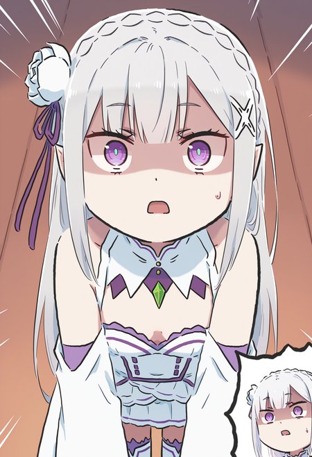 masterpiece,best quality,high resolution,source_anime,highly detailed illustration,
seductive, detailed eyes, very aesthetic,absurdres,newest, amazing quality,
detailed eyes, absurdres,newest, amazing quality,
<lora:shiXinzoroV1ill:0.8>, shixinzoruo, chibi,
1girl, solo,
<lora:shiEmiliaV12ill:0.9>,  shimilia, long hair, grey hair, purple eyes, pointy ears, crown braid, hair flower, hair ribbon, purple ribbon, x hair ornament, white dress, cleavage, bare shoulders, wide sleeves, white thighhighs, thigh boots,
looking at viewer, sweatdrop, close-up, open mouth, surprised, emphasis lines, shaded face, surprised,