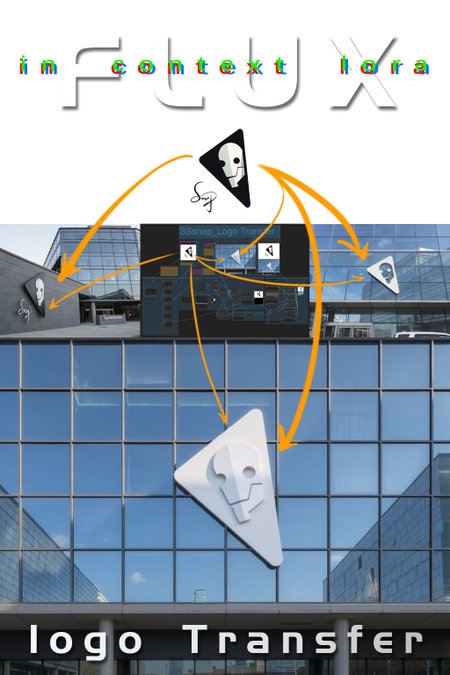 Logo Transfer