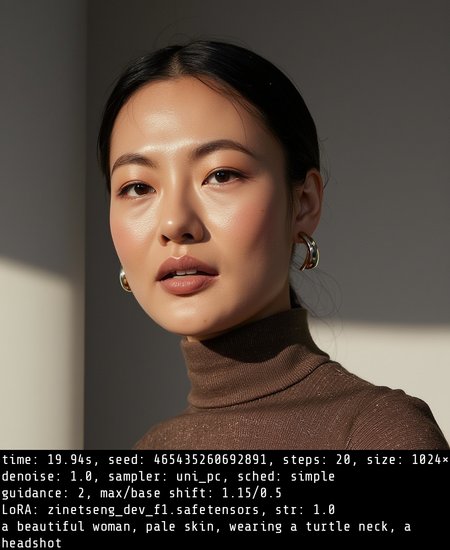 zine tseng