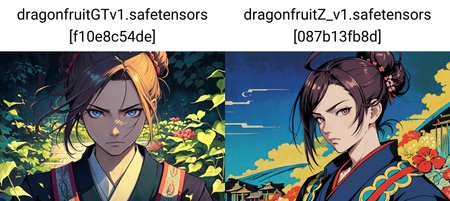 Preview 2222450