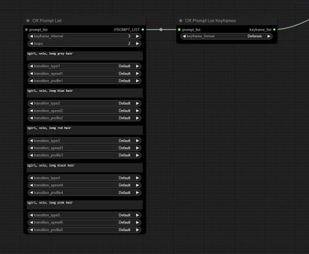 Preview undefined