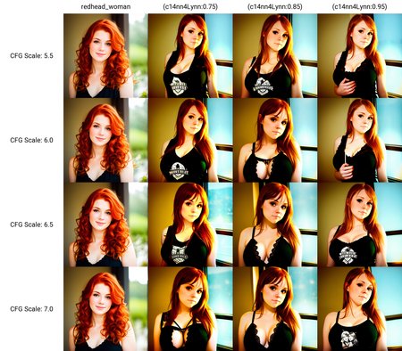 Preview undefined