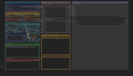 My ConfyUI workflow