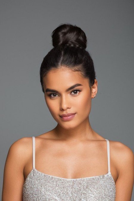 Character Model Portrait