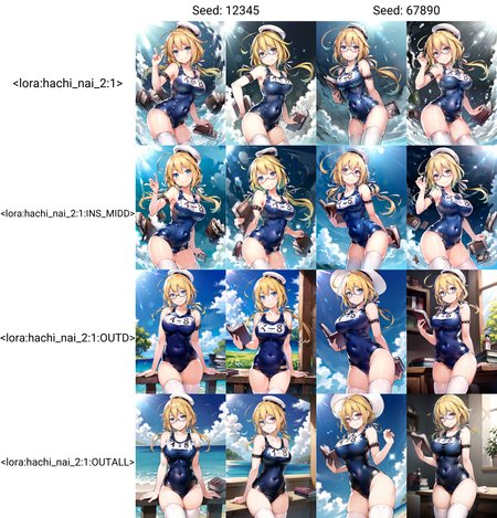 Preview 902361