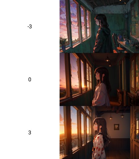 Preview 5162038