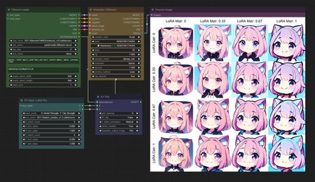 Preview 2380395