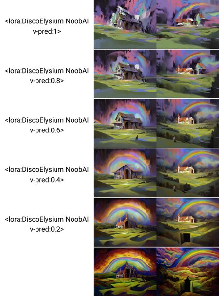 painting \(medium\), painterly, hill, haunted house, landscape, rainbow, abstract, surreal, nightmare, horror \(theme\), door, windors, shadow, medieval architecture, faux traditional media, multicolored background, 
style of disco elysium <lora:DiscoElysium NoobAI v-pred:1>,