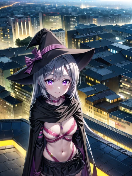 Preview undefined