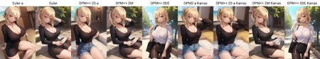 Preview undefined
