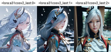 masterpiece, best quality, <lora:a31cosv2_last:0>,
simple background, upper body, solo,ice,snowing, wind lift, hair ornament,
1girl,shenhe \(genshin impact\), messy hair, sad,looking at viewer,white hair,hair ornament, long hair,