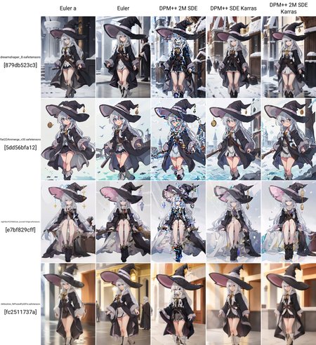 Preview 2232311