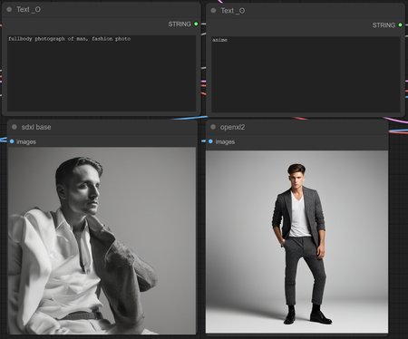 Preview undefined