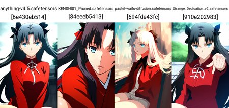 ((portrait, ( tohsaka rin,  ) )), open clothes, ((wind)), ((upper body)), ((thick thighs)), ((close-up)), 

(((masterpiece))), (highest quality), ((perfect face)), very deep eyes, (cinematic lighting), detailed eyes, best quality, sidelight, highres, (intricate details), detailed finger, (illustration:1.1), highres, (beautiful face:1.15), trending on artstation, superb, 8k wallpaper, extremely detailed, intricate, award-winning, hyper-detailed,  photorealistic background,
(fate \(series\)),