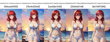 Preview undefined