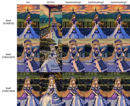 Preview 2067087