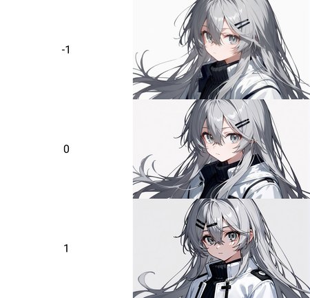 1girl, 
rating safe, solo, long hair, closed mouth, sidelocks, grey hair, white jacket, hair between eyes, grey eyes, white background, portrait, looking at viewer, long sleeves, hairclip, jacket
 <lora:pony-lineart_adjust-mki:-1>