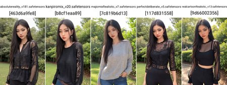 Preview undefined